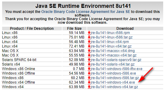 Configure Java JDK Windows